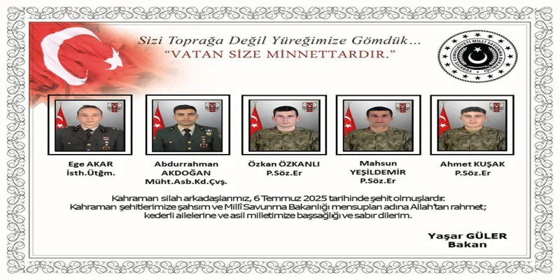 Metan Gazı Faciası: 5 Şehidimizin İsimleri Acı Gerçeği Ortaya Çıkardı!