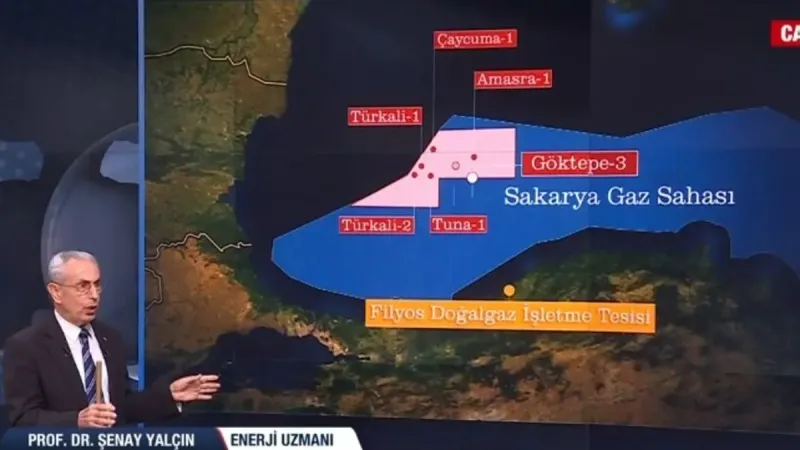 Yerli Gaz Müjdesi: 2028'de Evlerde Bedava Doğalgaz mı?